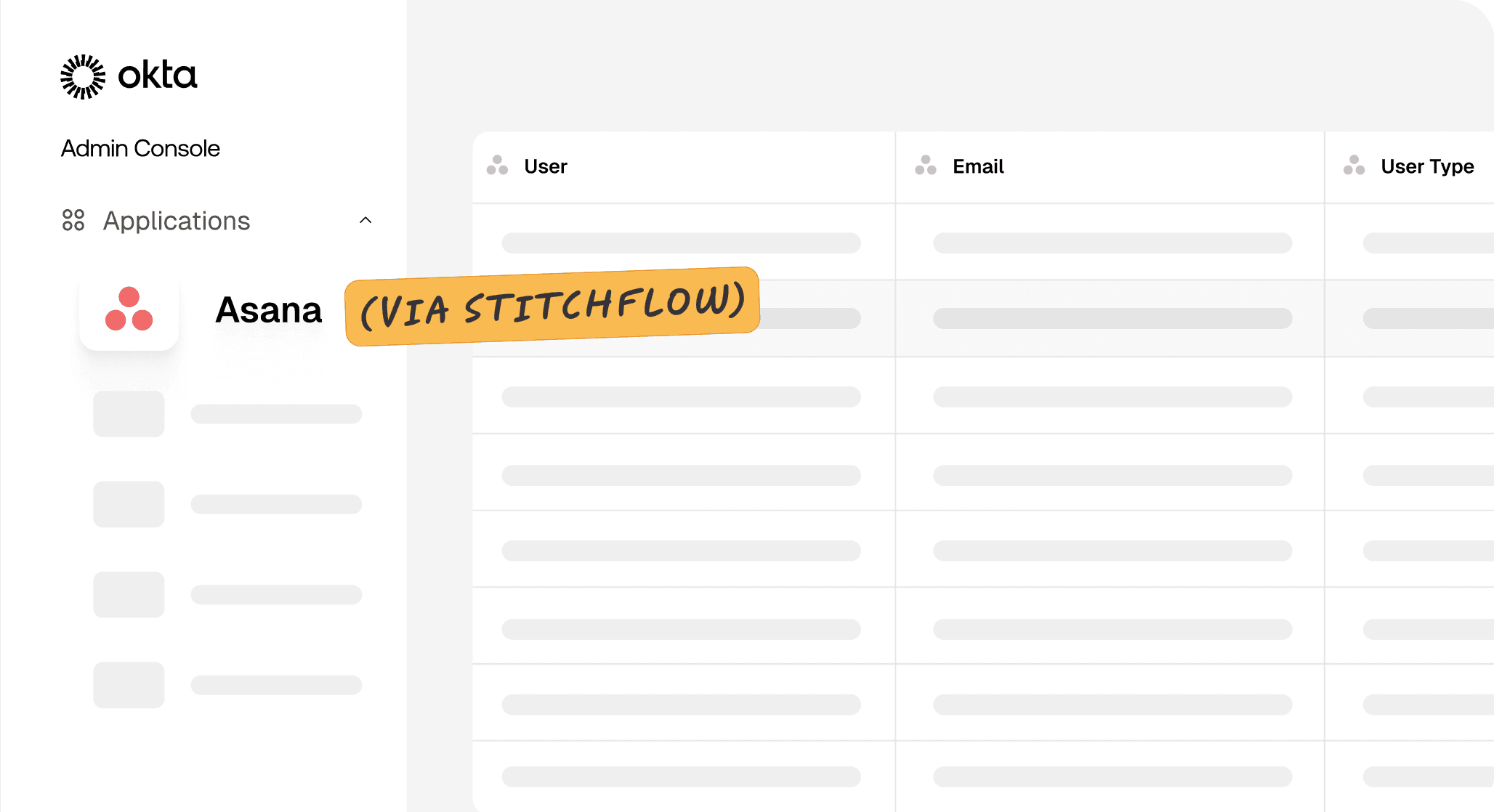 Stitchflow Demo Preview